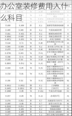 办公室装修费用入什么科目-第2张图片-铁甲装修网