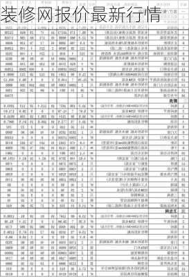 装修网报价最新行情-第1张图片-铁甲装修网