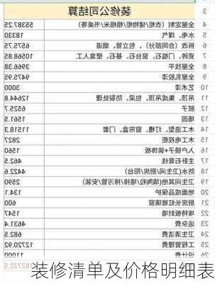 装修清单及价格明细表