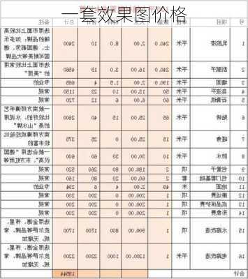 一套效果图价格-第2张图片-铁甲装修网