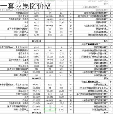 一套效果图价格-第3张图片-铁甲装修网