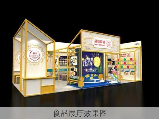 食品展厅效果图-第2张图片-铁甲装修网