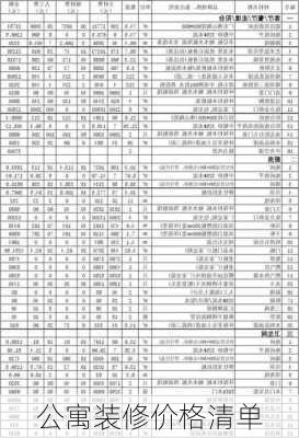 公寓装修价格清单-第3张图片-铁甲装修网