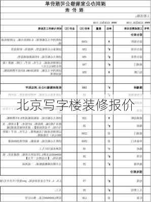 北京写字楼装修报价-第1张图片-铁甲装修网