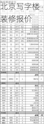 北京写字楼装修报价-第2张图片-铁甲装修网