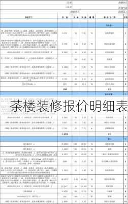 茶楼装修报价明细表-第2张图片-铁甲装修网