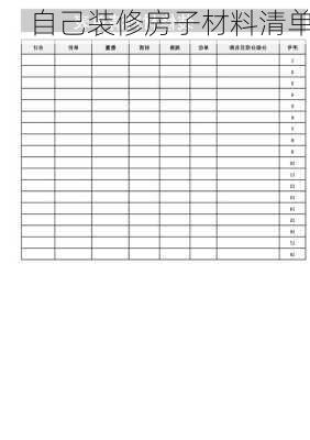 自己装修房子材料清单-第3张图片-铁甲装修网