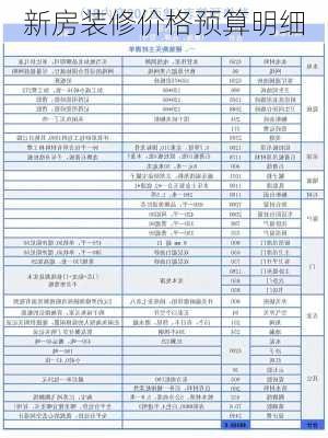 新房装修价格预算明细-第2张图片-铁甲装修网