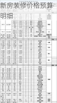 新房装修价格预算明细-第1张图片-铁甲装修网