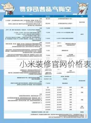 小米装修官网价格表-第3张图片-铁甲装修网