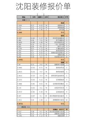 沈阳装修报价单-第1张图片-铁甲装修网