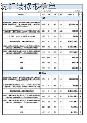 沈阳装修报价单-第2张图片-铁甲装修网