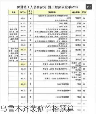 乌鲁木齐装修价格预算-第2张图片-铁甲装修网