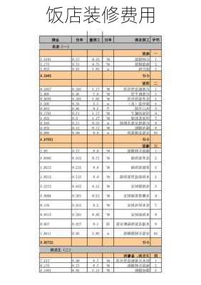 饭店装修费用-第1张图片-铁甲装修网