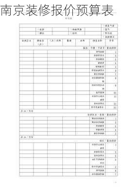 南京装修报价预算表-第2张图片-铁甲装修网