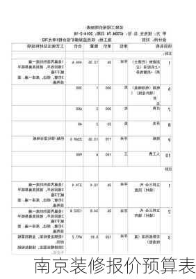 南京装修报价预算表-第3张图片-铁甲装修网