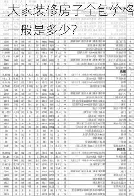 大家装修房子全包价格一般是多少?-第2张图片-铁甲装修网