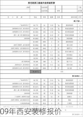 09年西安装修报价-第2张图片-铁甲装修网