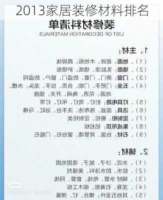 2013家居装修材料排名-第1张图片-铁甲装修网