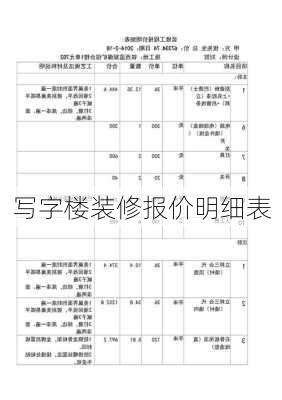 写字楼装修报价明细表-第1张图片-铁甲装修网