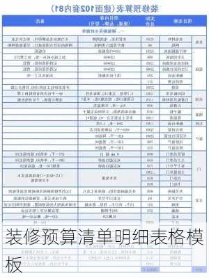 装修预算清单明细表格模板-第1张图片-铁甲装修网