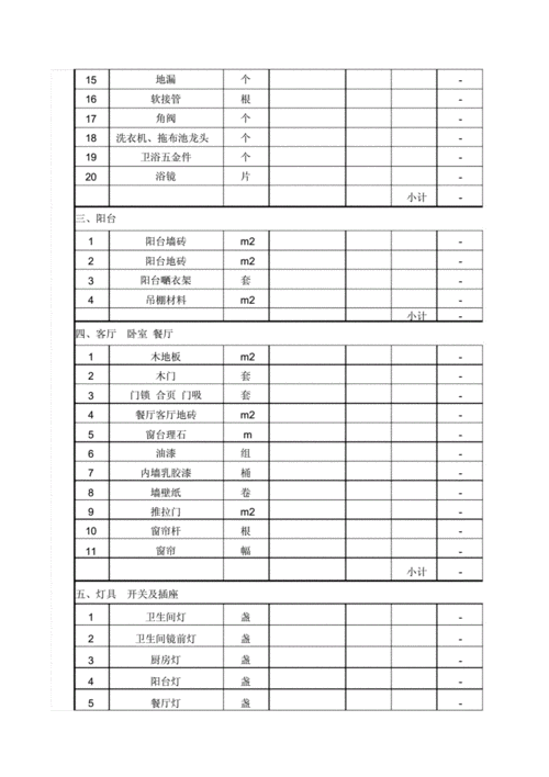 装修预算清单明细表格模板-第2张图片-铁甲装修网