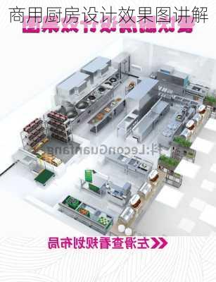 商用厨房设计效果图讲解-第1张图片-铁甲装修网