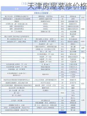 天津房屋装修价格-第2张图片-铁甲装修网