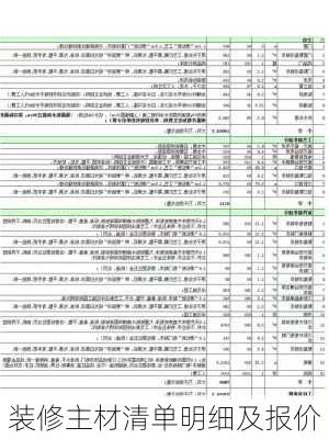 装修主材清单明细及报价-第3张图片-铁甲装修网