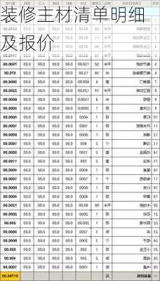 装修主材清单明细及报价-第2张图片-铁甲装修网