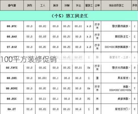 100平方装修促销-第2张图片-铁甲装修网