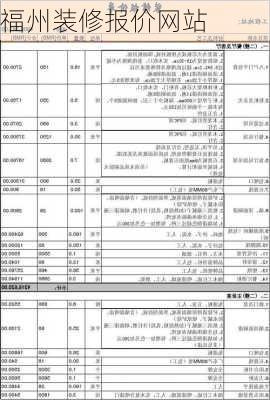 福州装修报价网站-第1张图片-铁甲装修网