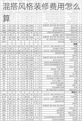 混搭风格装修费用怎么算-第3张图片-铁甲装修网