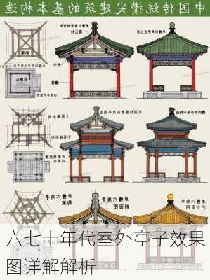 六七十年代室外亭子效果图详解解析-第2张图片-铁甲装修网