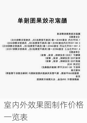 室内外效果图制作价格一览表-第3张图片-铁甲装修网