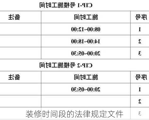 装修时间段的法律规定文件-第2张图片-铁甲装修网