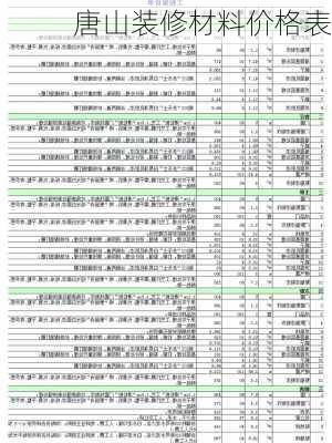 唐山装修材料价格表-第3张图片-铁甲装修网