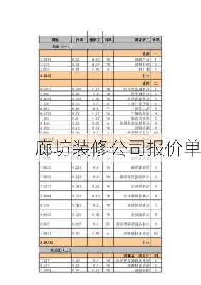 廊坊装修公司报价单