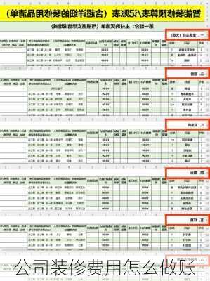 公司装修费用怎么做账-第3张图片-铁甲装修网