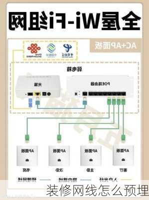 装修网线怎么预埋-第3张图片-铁甲装修网