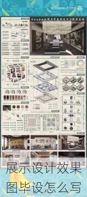 展示设计效果图毕设怎么写-第3张图片-铁甲装修网