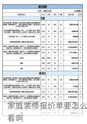 家庭装修报价单要怎么看啊-第2张图片-铁甲装修网