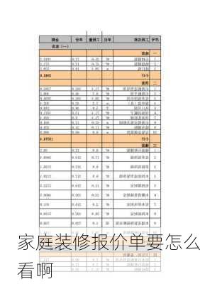 家庭装修报价单要怎么看啊-第3张图片-铁甲装修网