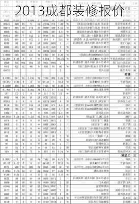 2013成都装修报价-第2张图片-铁甲装修网