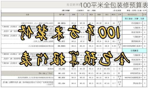 100平米全包装修预算表-第3张图片-铁甲装修网