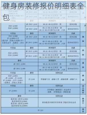 健身房装修报价明细表全包