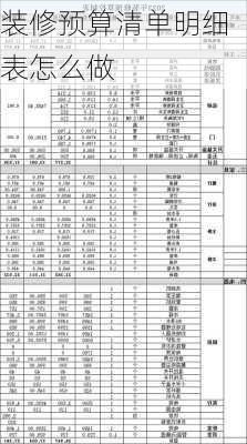 装修预算清单明细表怎么做-第2张图片-铁甲装修网