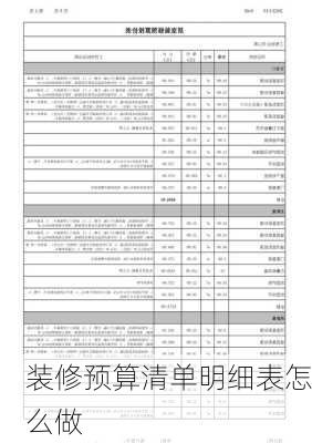 装修预算清单明细表怎么做-第3张图片-铁甲装修网