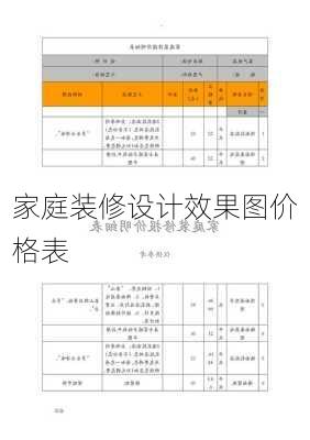 家庭装修设计效果图价格表-第3张图片-铁甲装修网