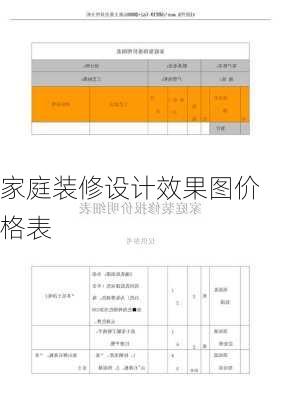 家庭装修设计效果图价格表-第2张图片-铁甲装修网